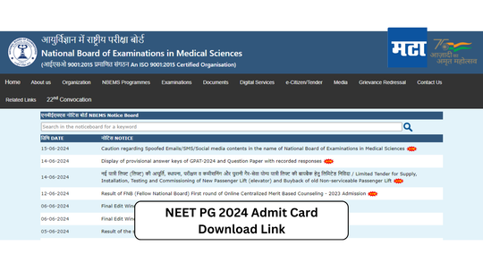 NEET PG 2024 Admit Card : नीट पीजी २०२४ चे प्रवेशपत्र ऑनलाईन उपलब्ध; २३ जूनला देशभरातील विविध केंद्रांवर होणार परीक्षा