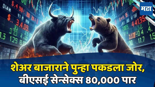 Share Market Today 3 July: विक्रमवीर शेअर बाजार... बजेटपूर्वीच मोठा बूम, सेन्सेक्स पहिल्यांदाच ८०,००० पार