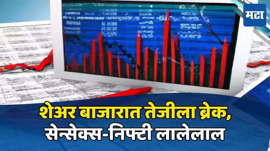 Stock Market Today: शेअर बाजारातील तेजीला लागला ब्रेक, गुंतवणूकदारांचे नफा वसुलीकडे लक्ष! सेन्सेक्स ८० हजारांच्या खाली