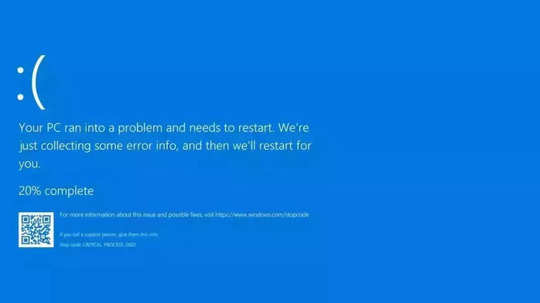 Microsoft Server Down: आजचा अग्रलेख- तंत्राधीन आहे जगती...
