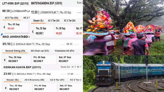 Ganapati Special train : गणपती स्पेशल २०२ गाड्या, पण आरक्षण दोन मिनिटात फुल्ल, वेटिंग लिस्ट ३५० पार, चाकरमानी भडकले