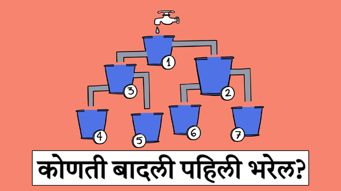 १ ते ७ मधील कोणती बादली पहिली भरेल? लोकं उत्तर शोधून वेडी झाली पण कोणालाच कोडं सुटलं नाही, दाखवा तुमची हुशारी