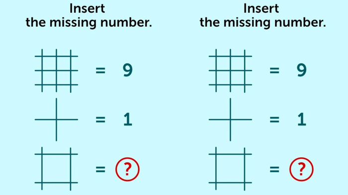 Today Puzzle: तीसऱ्या आकृतीसमोर कोणता नंबर येईल? ९० टक्के लोकांनी दिलंय चुकीचं उत्तर, पाहूया तुम्ही किती हुशार आहात