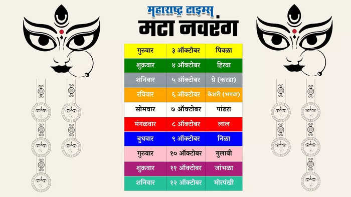 मटा नवरंग