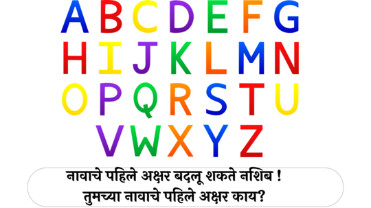 Name Astrology : नावाचे पहिले अक्षर बदलू शकते नशिब ! तुमच्या नावाचे पहिले अक्षर काय? जाणून घ्या