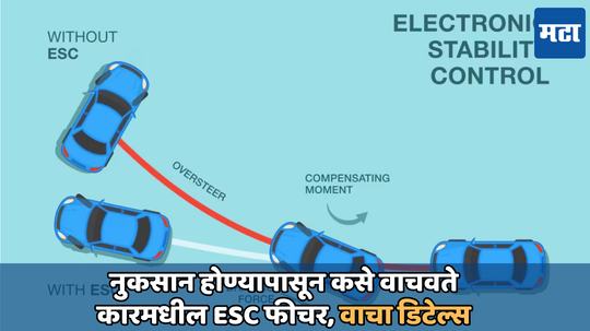 Car Care Tips: मॉडर्न कारमध्ये उपलब्ध आहे हे ESC safety feature; प्रवास करताना नुकसान होण्यापासून करते मदत, जाणून घ्या कसे करते काम