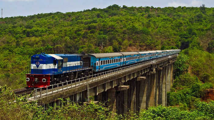 konkan railway recruitment 2024