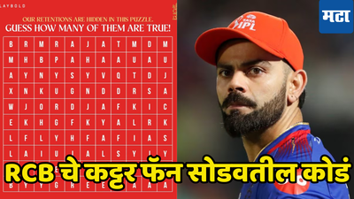 RCB चे कट्टर चाहते असाल तर हे कोडं सोडवून दाखवाच, दडलेली आहेत रिटेन केलेल्या खेळाडूंची नावं