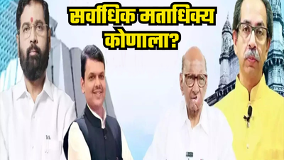 Maharashtra Elections: ना फडणवीस ना शिंदे... सर्वाधिक मताधिक्याने जिंकणारा उमेदवार ​​कोण? तुम्हाला कदाचित माहिती असेल नाव