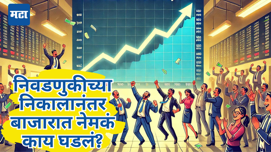 Stock Market Opening: निवडणूक निकाल ‘इफेक्‍ट’! शेअर बाजाराची फिनिक्स भरारी, महायुतीच्या विजयाचा जल्लोष, आली कमाईची नामी संधी