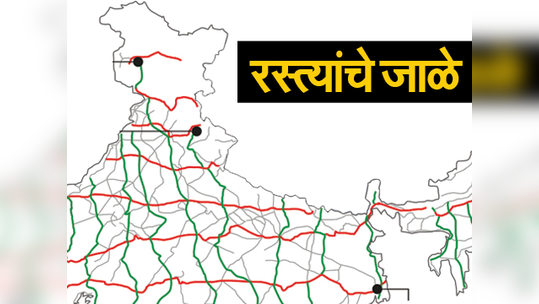 भारतातील रस्त्यांचे जाळे