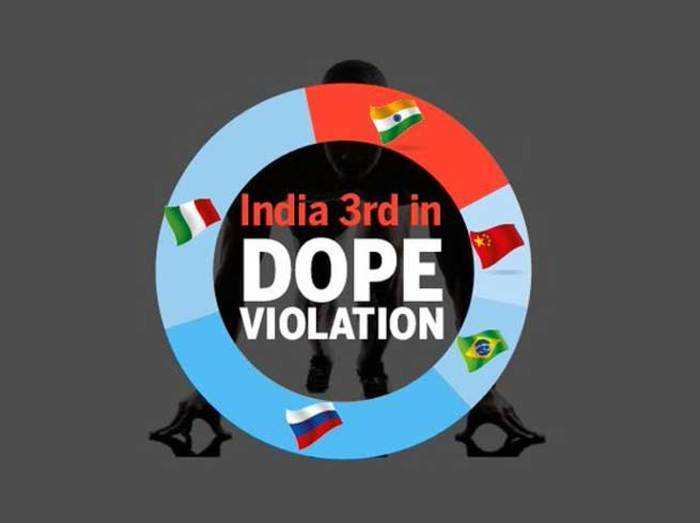 डोपिंग विवाद: 2009 से 700 भारतीय ऐथलीट हो चुके हैं बैन