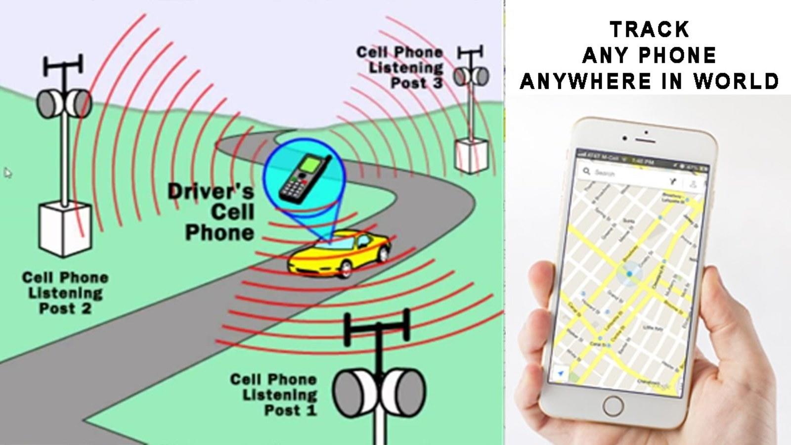 Phone трек. Трассировка айфона. Cell Tracker. Cell Phone number. Phone location.