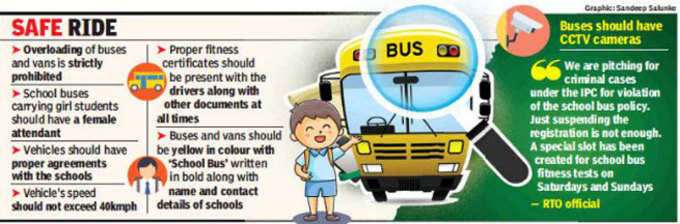 Safety Guidelines आपक बच च क स क ल बस क तन स फ ह च क कर How Safe Is Your Childrens School Bus Or School Van Do Check Security Guidelines Navbharat Times