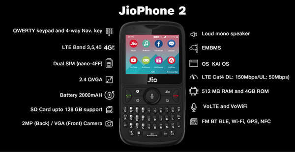 mukesh ambani launches jio phone 2 know price and akk specifications