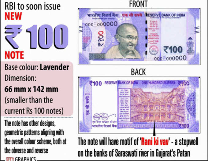 आख र सच ह गय सपन आ रह ह पहल म ड इन इ ड य न ट From Currency Paper To Security Features Country Finally Gets Its First Made In India Note Navbharat Times