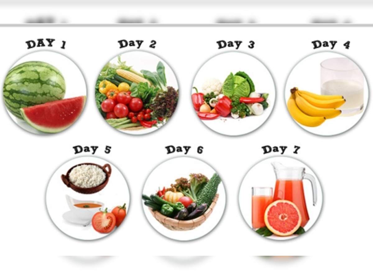 food-chart-for-weight-loss-in-tamil-best-picture-of-chart-anyimage-org