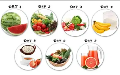 114pound Weight Loss And Counting How She Did It