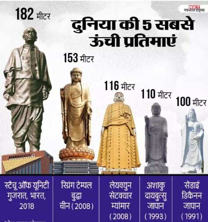 ग्राफिक्स ग्राफिक्स