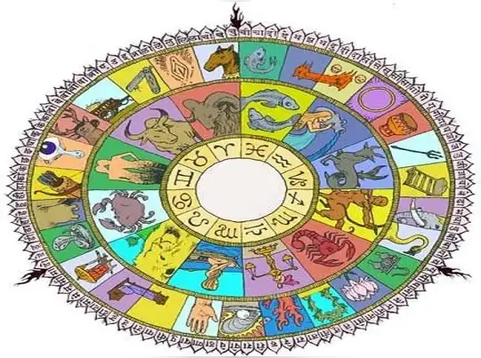 nakshatra symbols, வெற்றிகளை வாரிக் ...