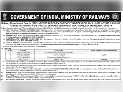 RRB Level 1 Recruitment 2019: रेलवे के 1 लाख पदों पर आवेदन शरू, पढ़ें पूरी डीटेल 
