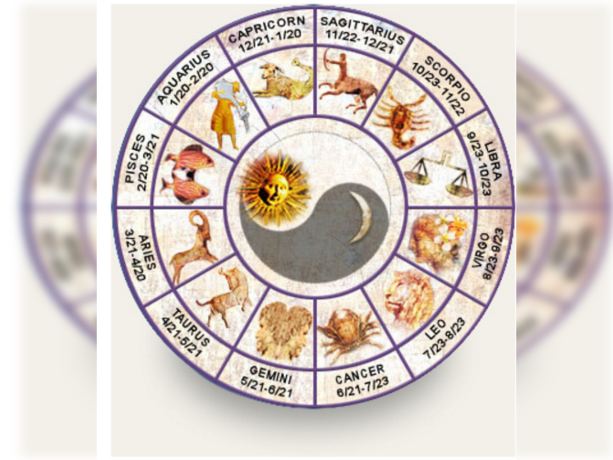 June 15 Zodiac Sign In Telugu