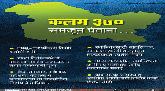 Maharashtra Times