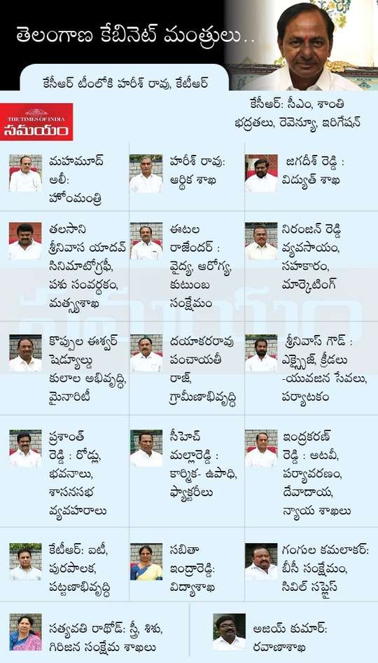 List Of Telangana Ministers