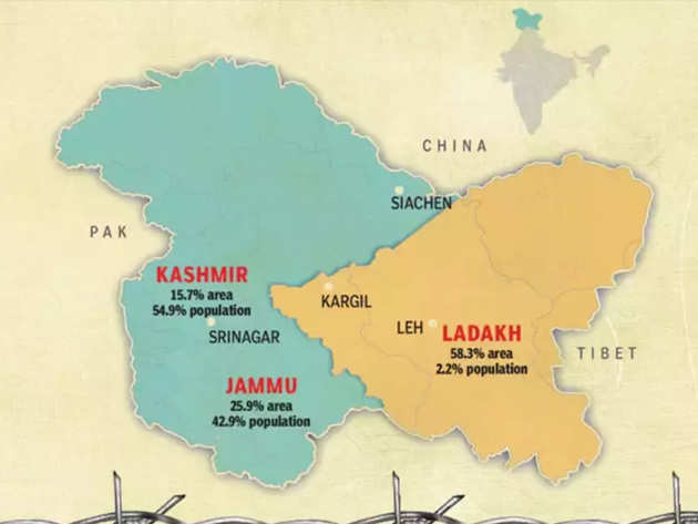 जम्मू-कश्मीर एवं लद्दाख का नक्शा