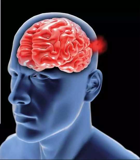 Migraine Headache ம க ர ன தல வல ஏன வர த எதன ல அத கம க த எப பட ய ல ல ம தவ ர ப பத Causes Symptoms And Prevention Of Migraine Headache Samayam Tamil