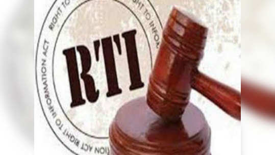 डीसीपींविरोधात RTI कार्यकर्त्याची पोलिसात धाव