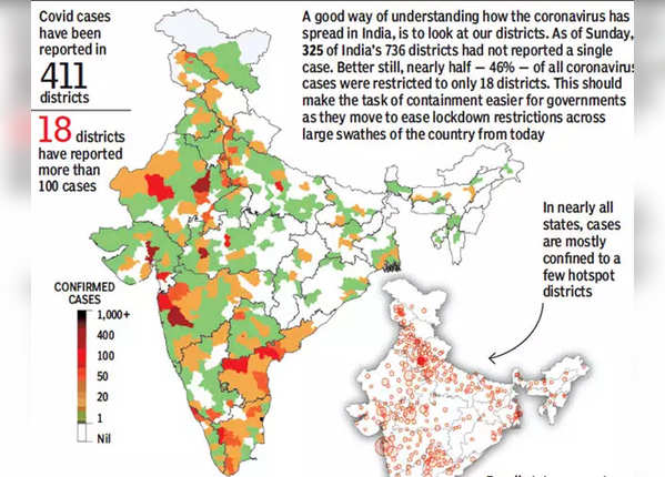 2- 325 जिलों में कोई मामला नहीं