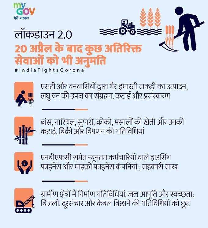 लॉकडाउन 2.0 में अनुमति