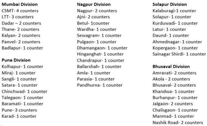 railway booking counters