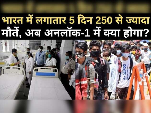 कोरोना: भारत में लगातार 5वें दिन 250 से ज्यादा मौतें
