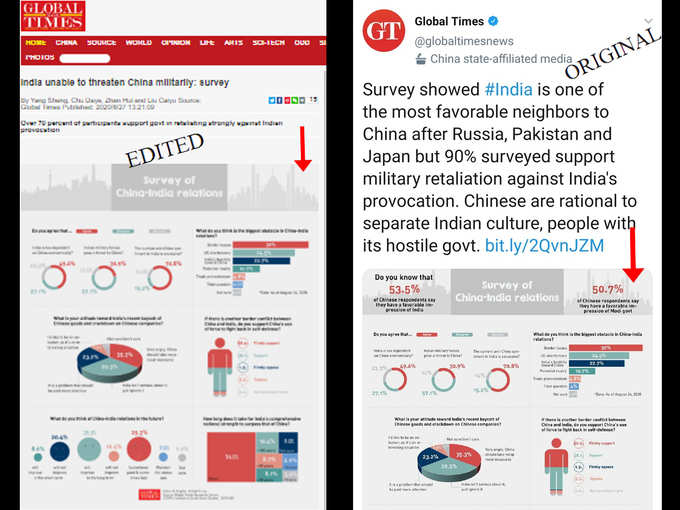 पहले ग्राफिक को एडिट करके पोस्ट किया