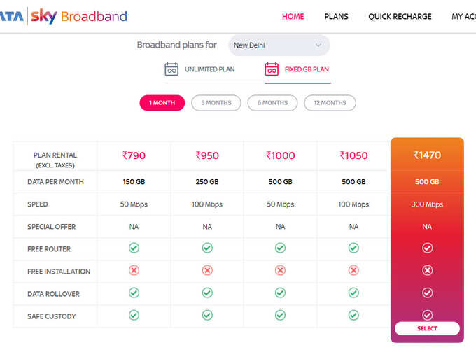 tata sky 300 mbps plan tata sky 300 mbps plan