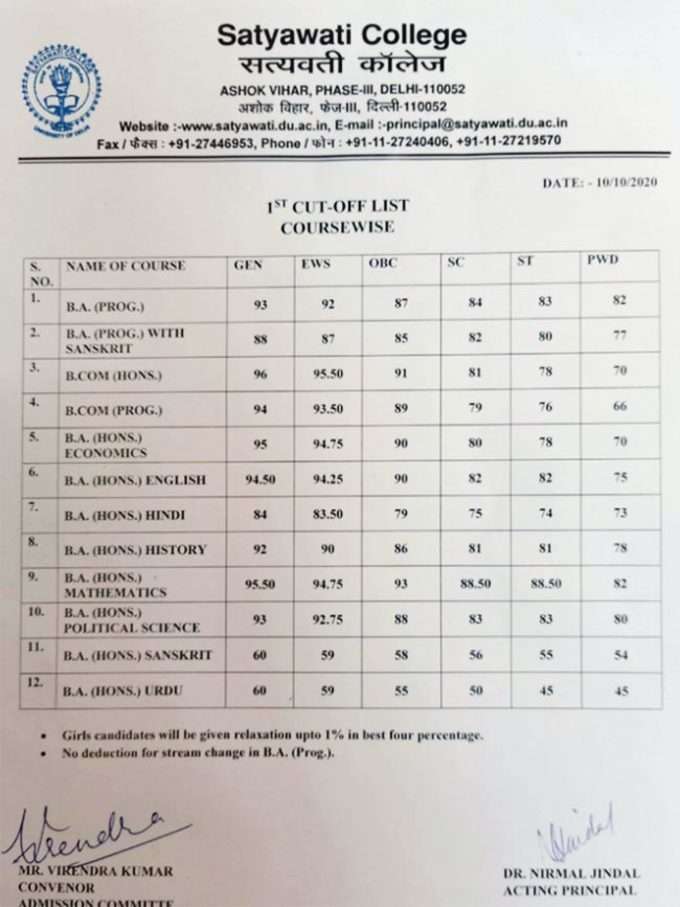 सत्यवती कॉलेज की कटऑफ