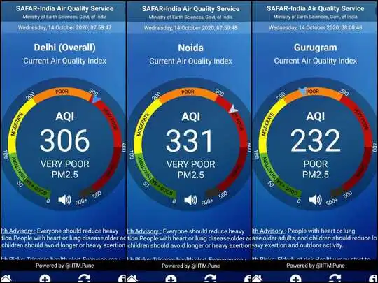 After Three Days Of Severe Air Quality Some Relief For Residents The Hindu