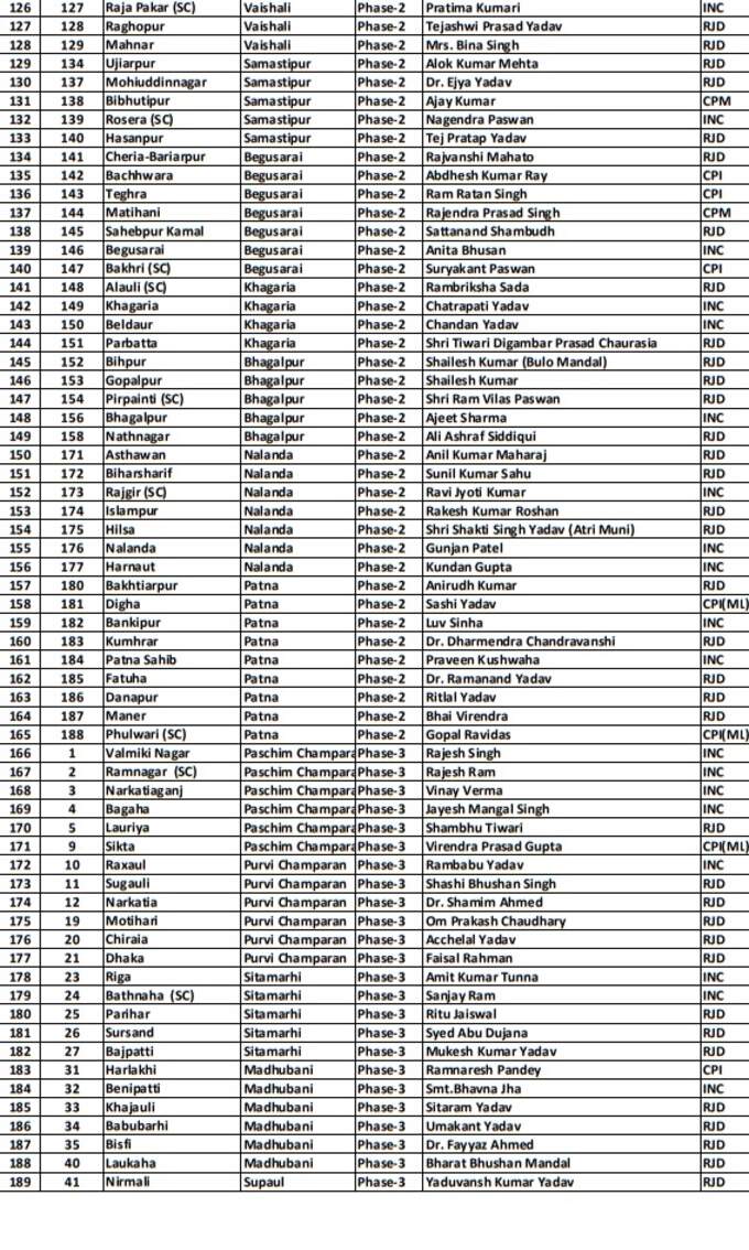 list_3 list_3