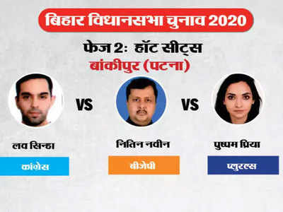 Bankipur Election Result: नितिन नवीन ने मारी बाजी, कांग्रेस के लव सिन्हा-प्लुरल्स पार्टी चीफ पुष्पम प्रिया की हार 