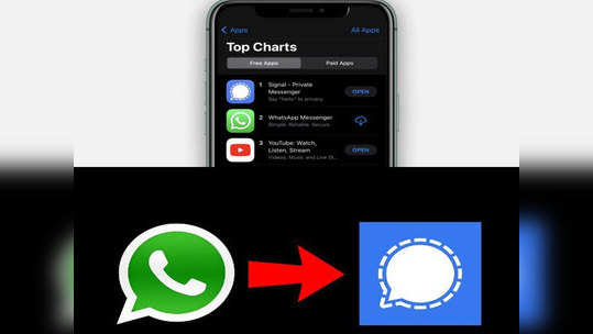 Signal App: 'या' मेसेजिंग अॅपची खास फीचर्स जाणून घ्या