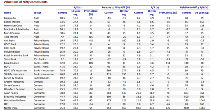 nifty-chart-1