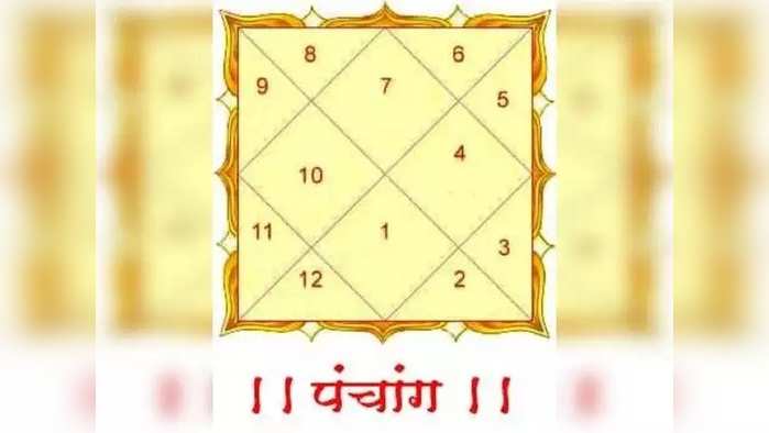 आजचे पंचांग ११ मार्च : महाशिवरात्री व्रत आणि बुध राशी परिवर्तन,शुभ मुहूर्त