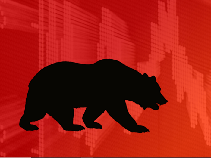 bear-grip