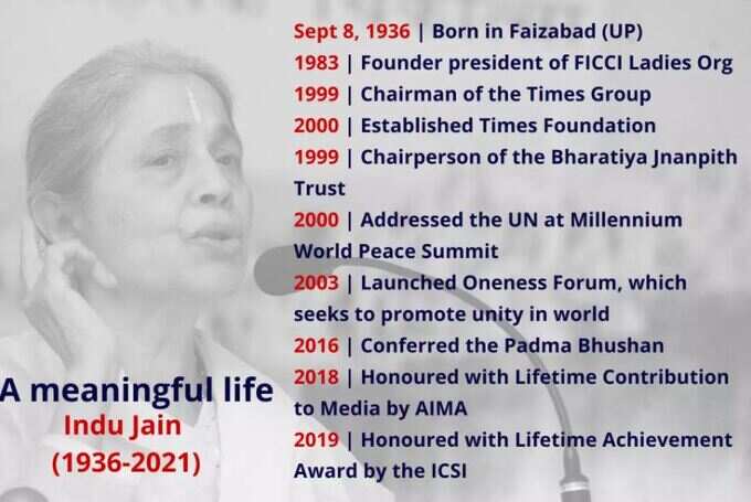 Indu Jain life Indu Jain life