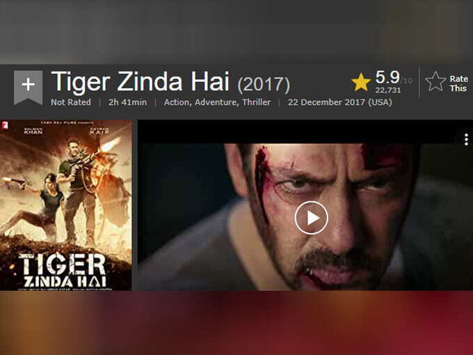 IMDb rating IMDb rating