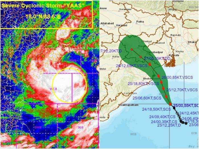 cyclone storm yaas impact on odisha, west bengal and other coastal areas warns imd