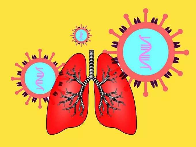 Asthma and Coronavirus: ஆஸ்துமா நோயாளிகள் கொரோனா காலத்தில் பின்பற்ற வேண்டிய குறிப்புகள்! - tips to be followed by asthma patients during covid 3 samayam tamil Tamil News Spot