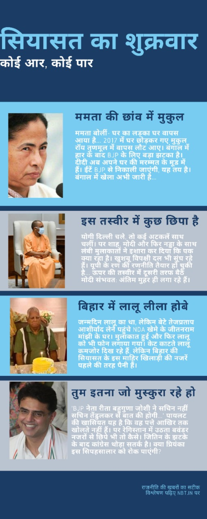 Bjp Reaction To Mukul Roy Mukul Roy Join Tmc Mukul Roy Ke Tmc Me Jane Par Bjp Ka Kada Reaction Kaha Dhakka Dekar Nikale Gaye The Ab Unaka Rajnitik Safar Khatm Mukul